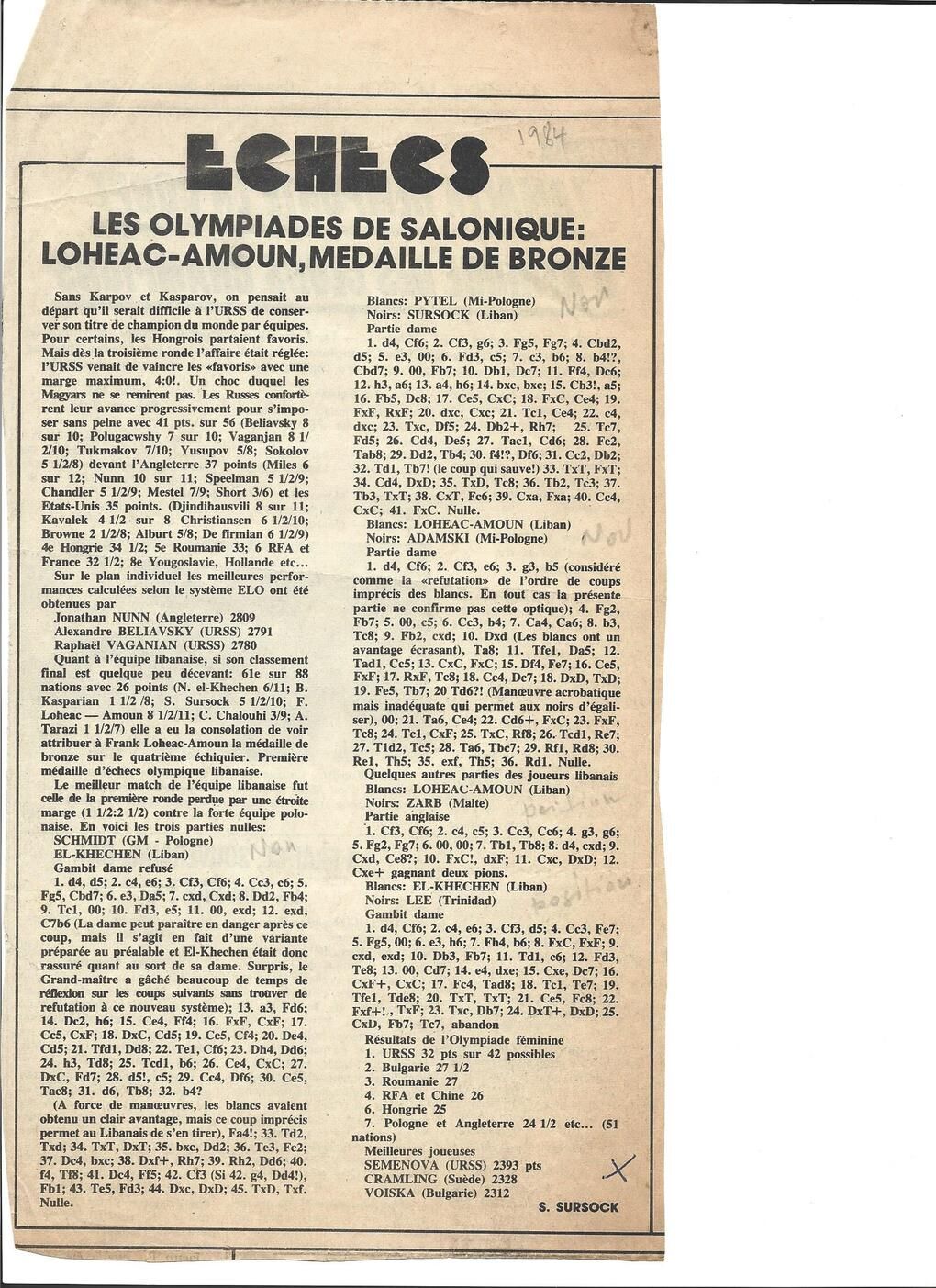 Les Olympiades de Salonique-Loheac-Amoun medaille de bronze